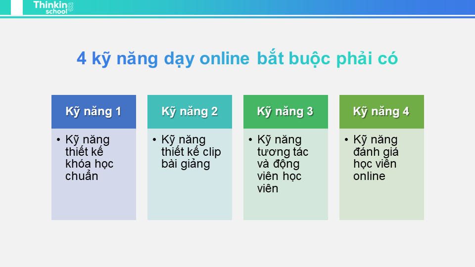 Thiết kế website dạy học trực tuyến Elearning - Taki Media