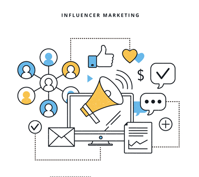 Dịch vụ Tăng Theo dõi mạng xã hội tại Huế: Nâng tầm thương hiệu